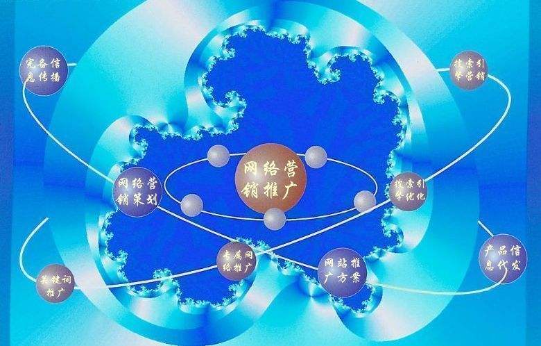 龙凤新媒体运营企业需要掌握的网络推广技巧有哪些